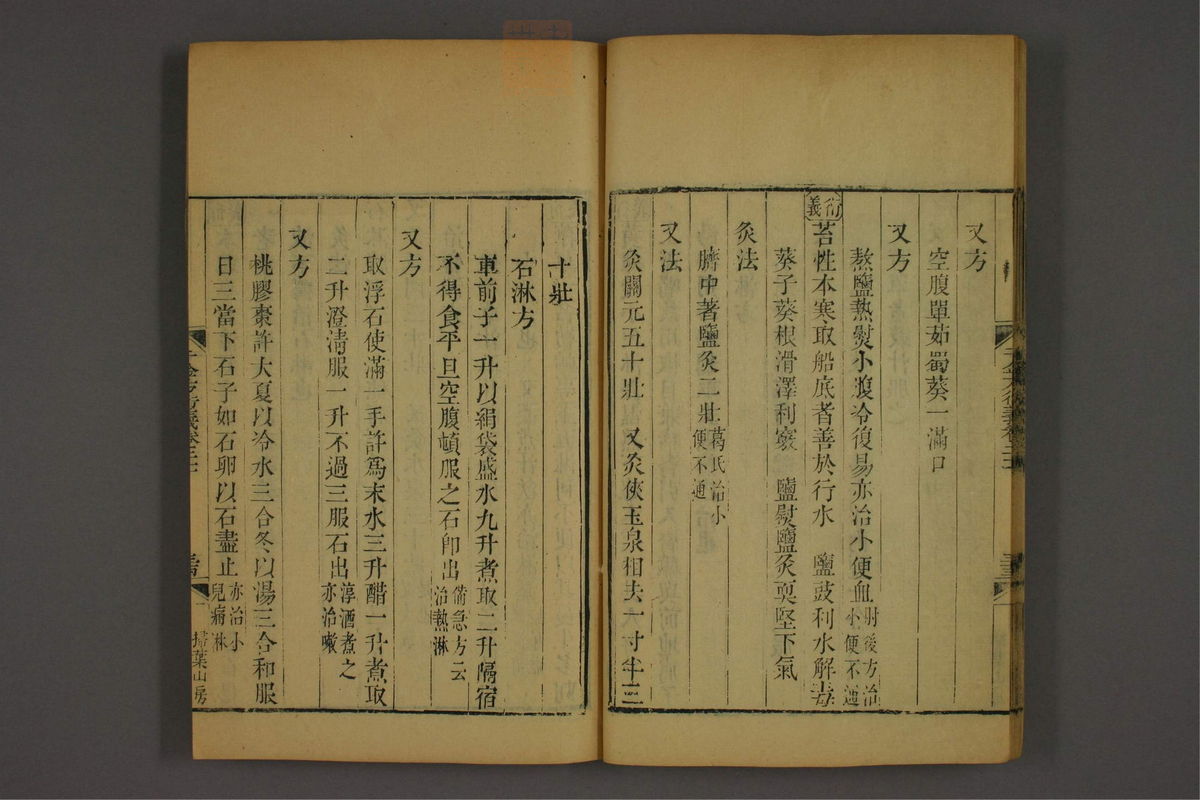 孙眞人千金方衍义(第1705页)