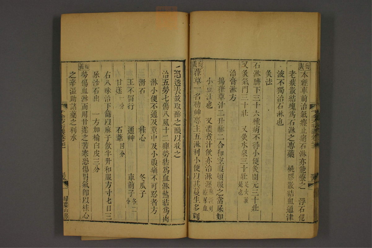 孙眞人千金方衍义(第1706页)