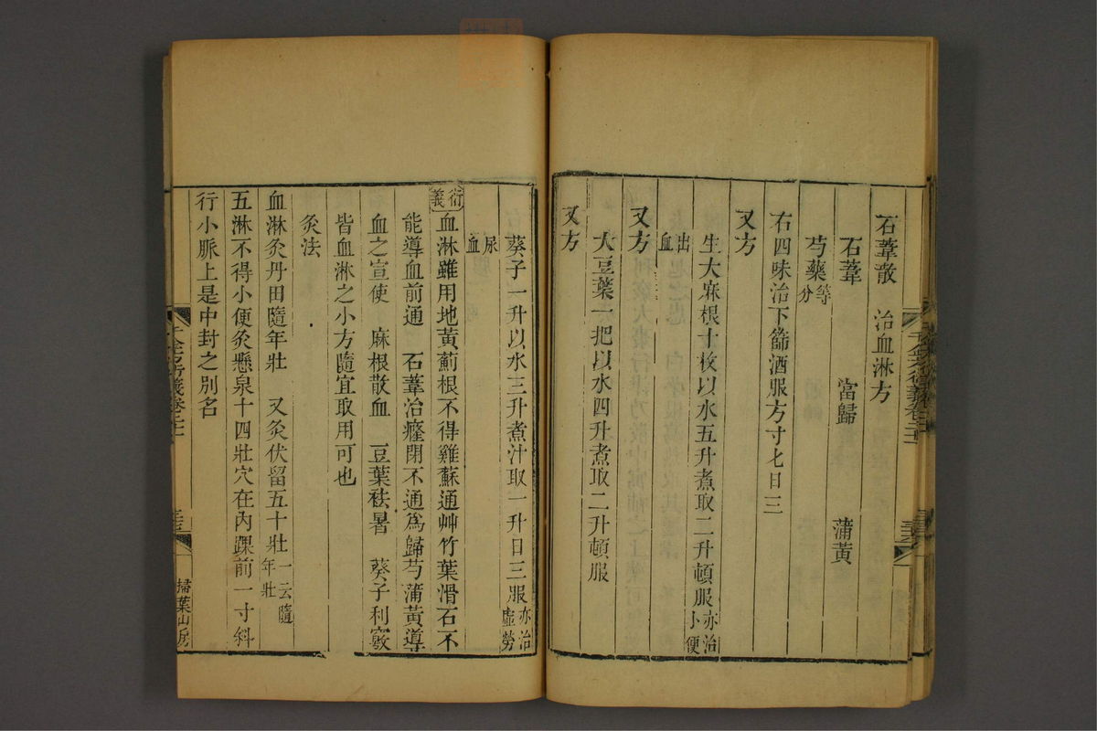孙眞人千金方衍义(第1708页)