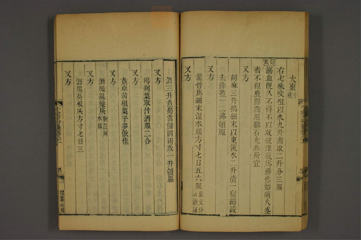 孙眞人千金方衍义(第1712页)