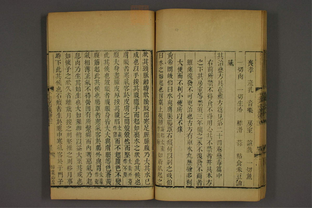 孙眞人千金方衍义(第1714页)