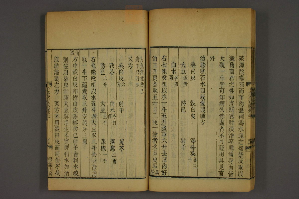 孙眞人千金方衍义(第1718页)