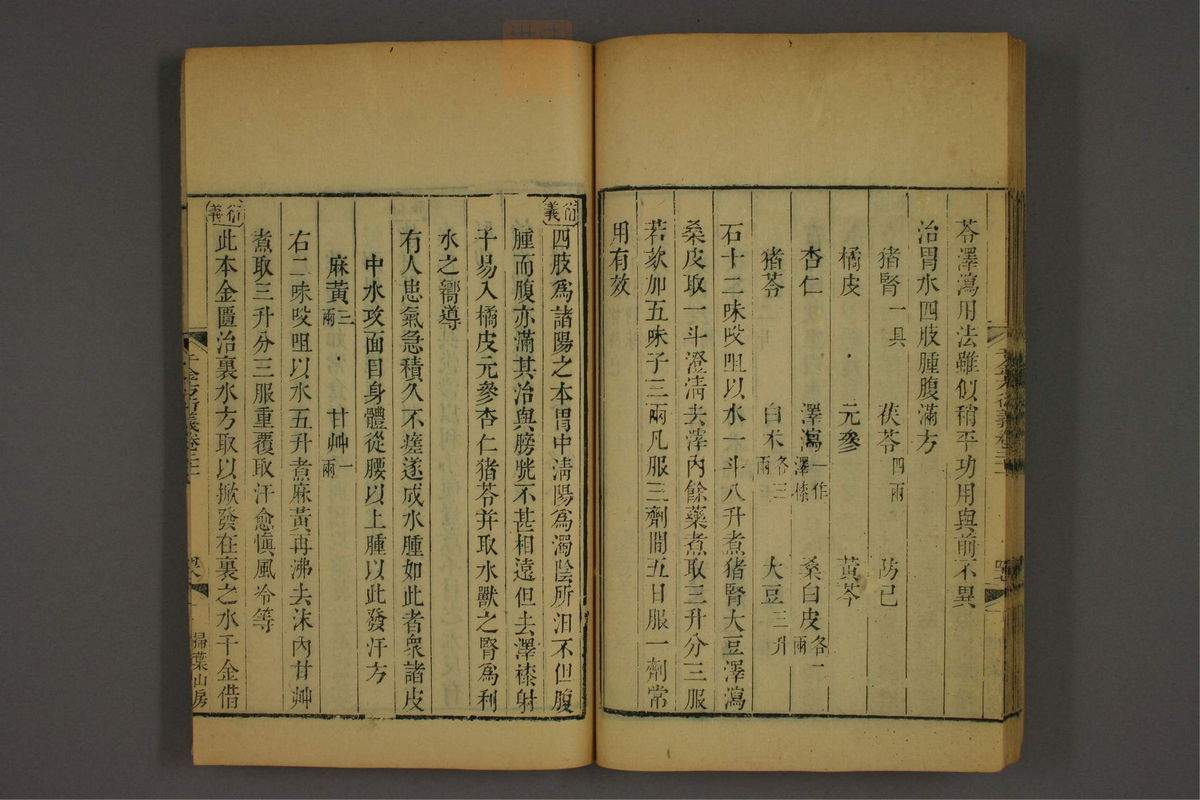 孙眞人千金方衍义(第1719页)