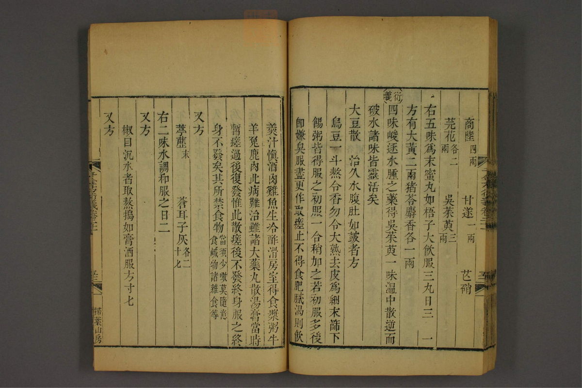 孙眞人千金方衍义(第1722页)