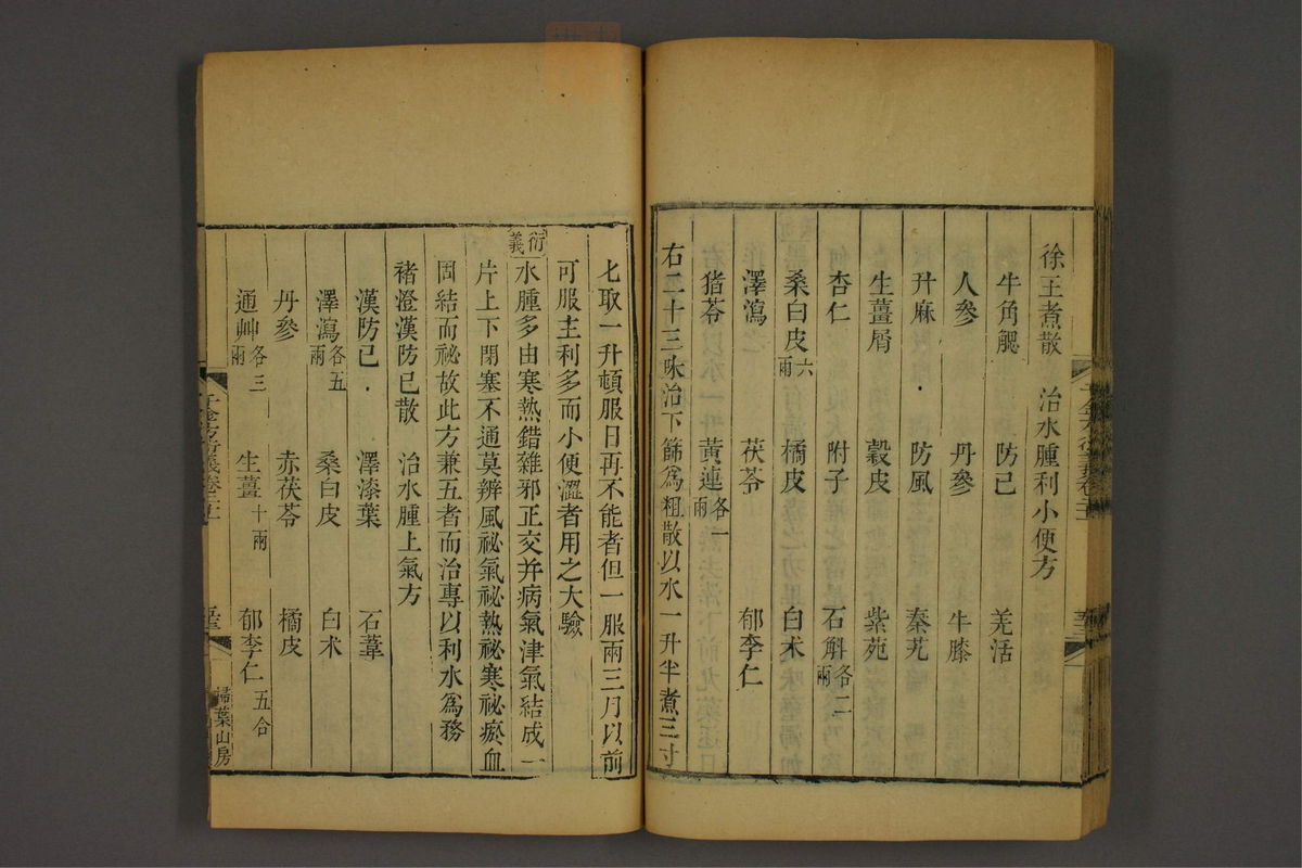 孙眞人千金方衍义(第1724页)