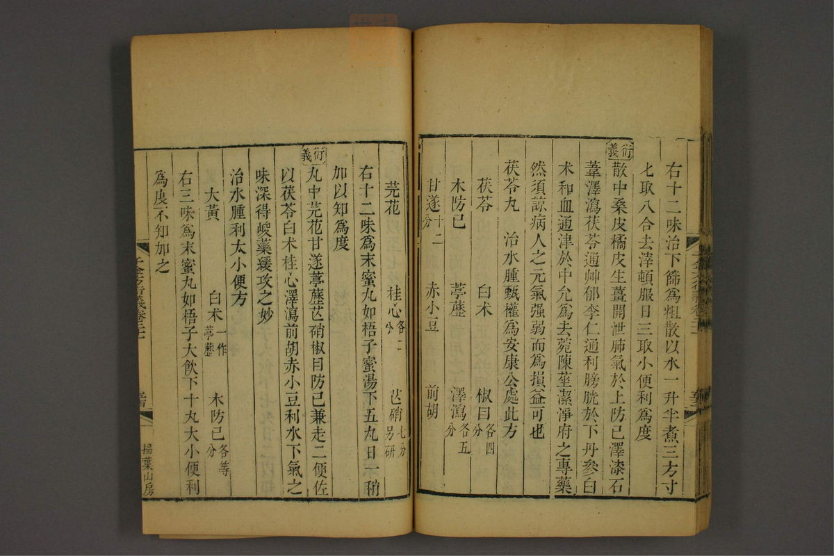 孙眞人千金方衍义(第1725页)
