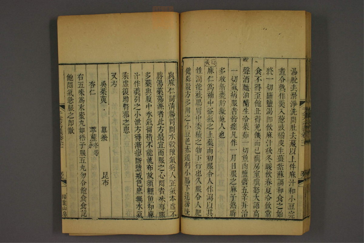 孙眞人千金方衍义(第1730页)