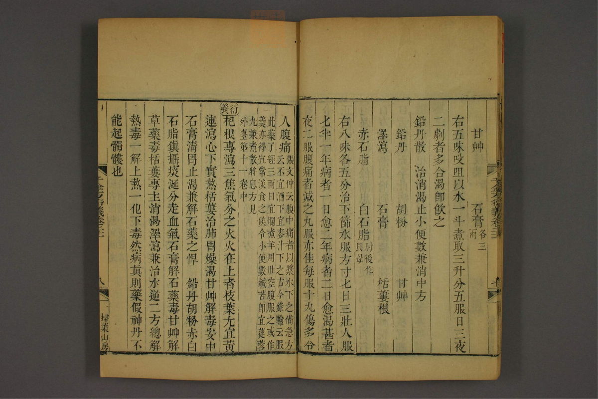 孙眞人千金方衍义(第1679页)