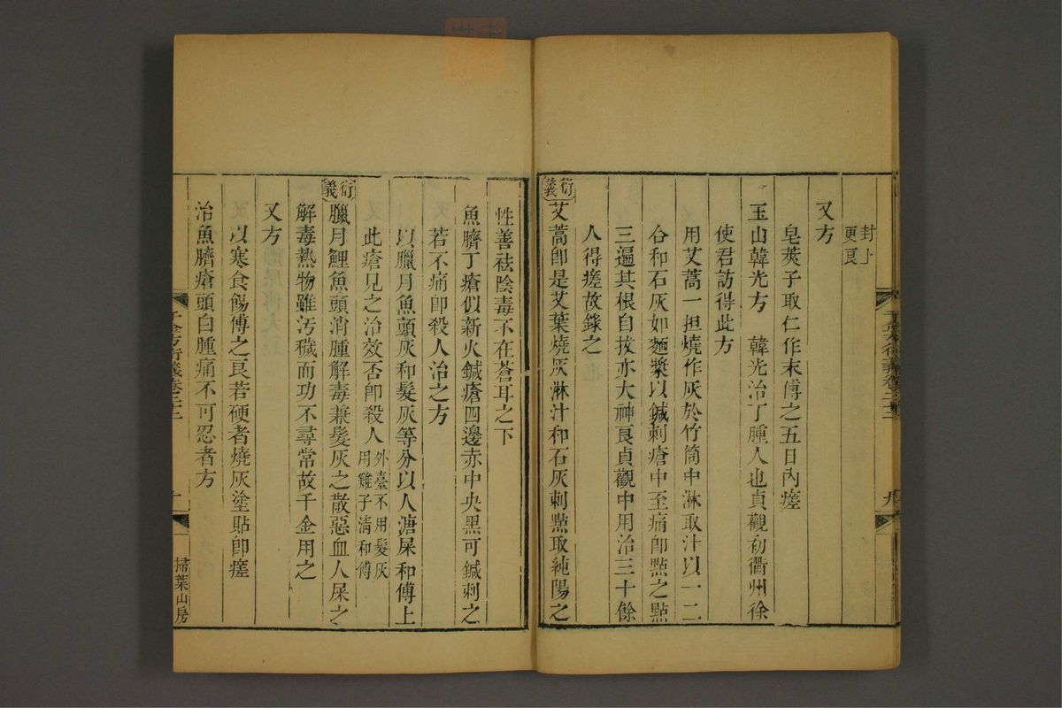 孙眞人千金方衍义(第1749页)