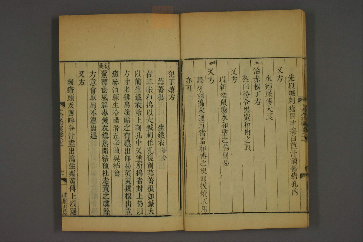 孙眞人千金方衍义(第1750页)