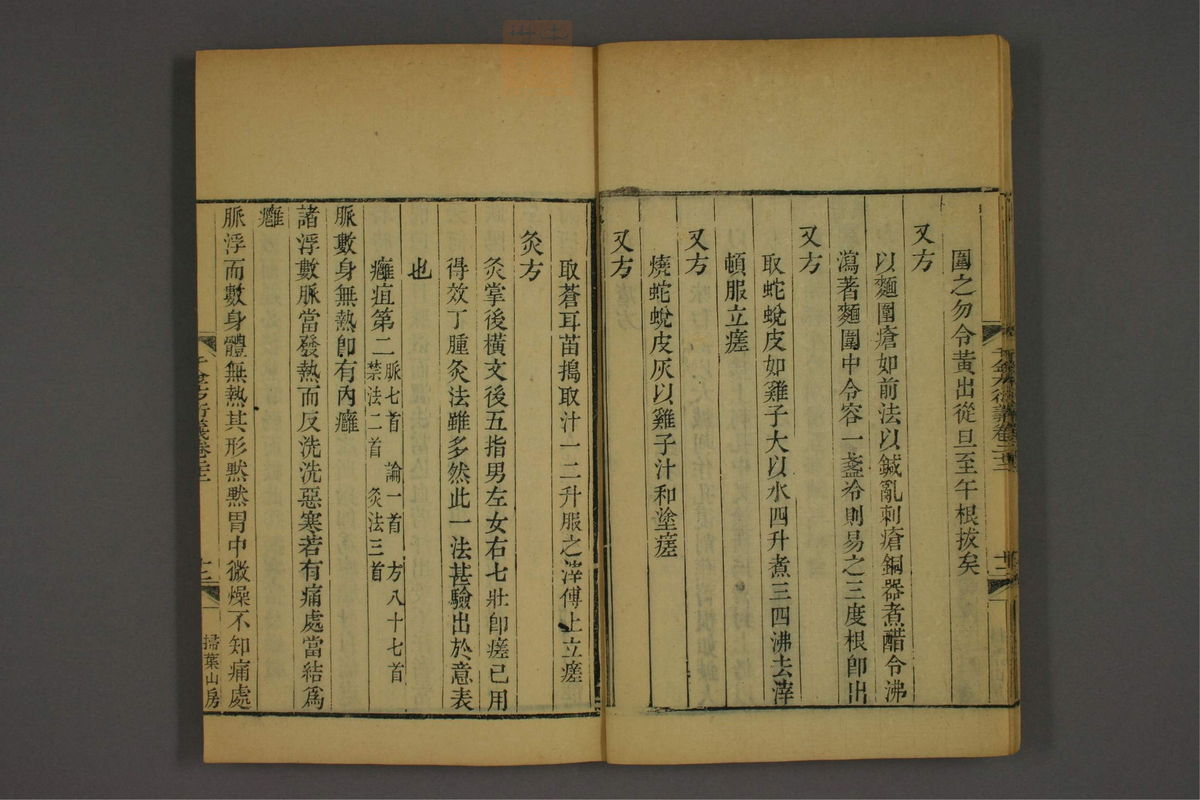 孙眞人千金方衍义(第1751页)