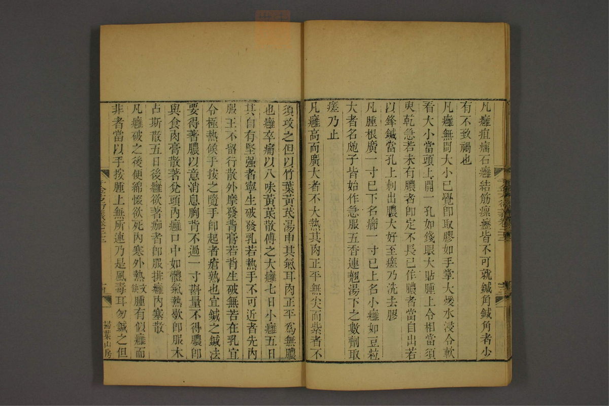 孙眞人千金方衍义(第1753页)