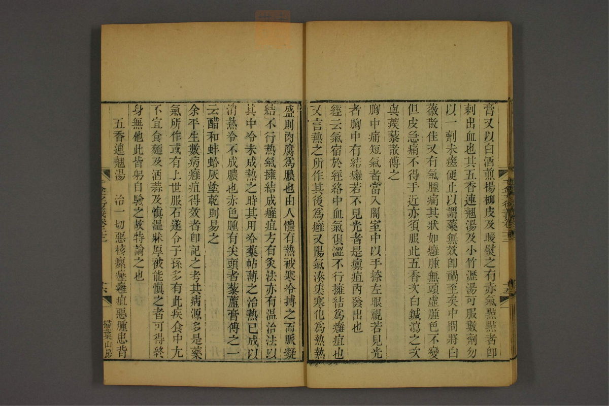 孙眞人千金方衍义(第1755页)