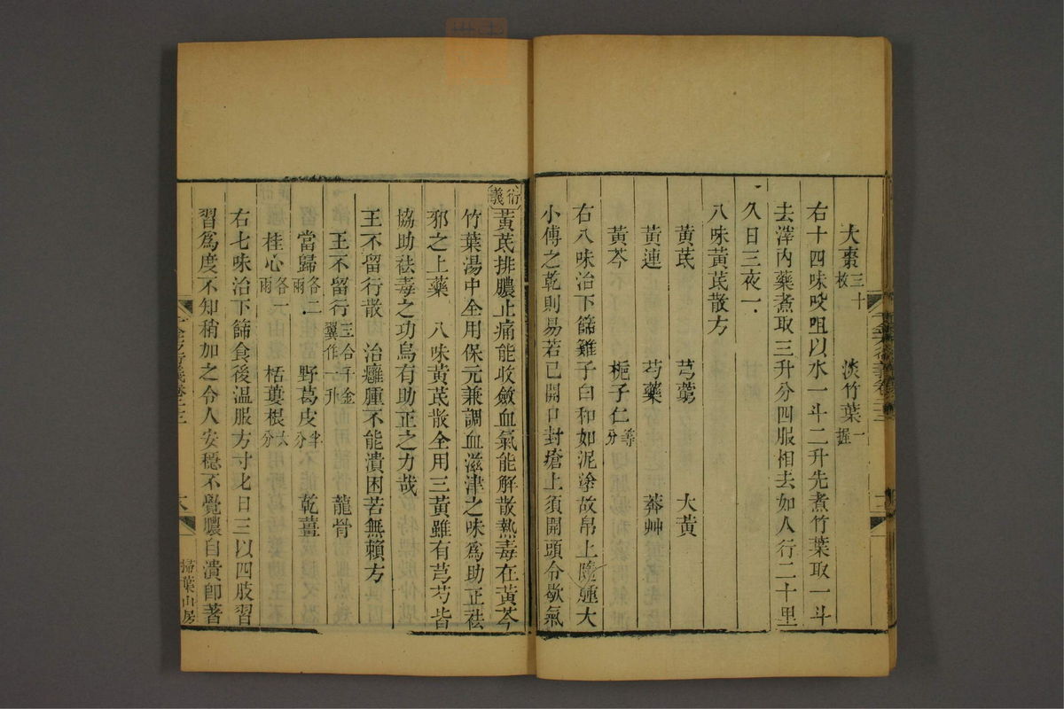孙眞人千金方衍义(第1757页)