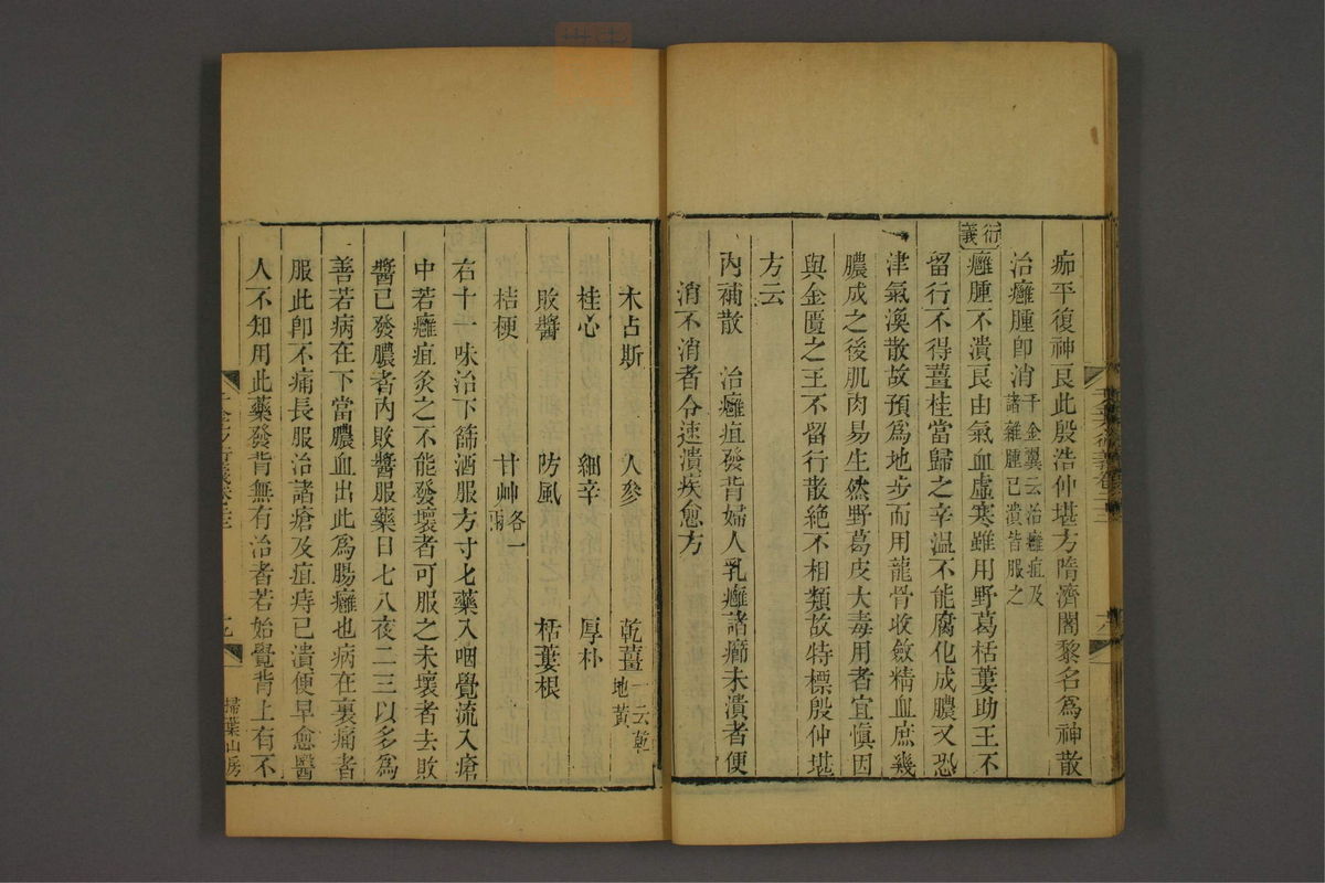 孙眞人千金方衍义(第1758页)