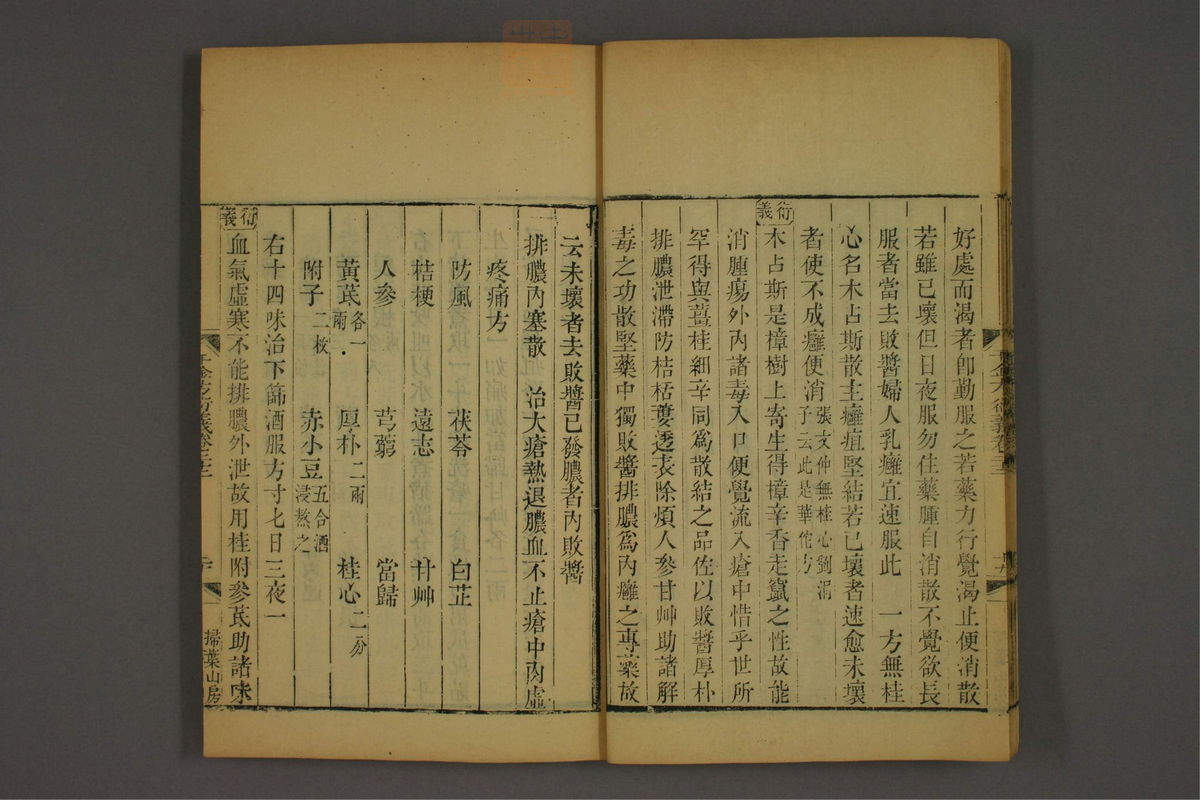 孙眞人千金方衍义(第1759页)