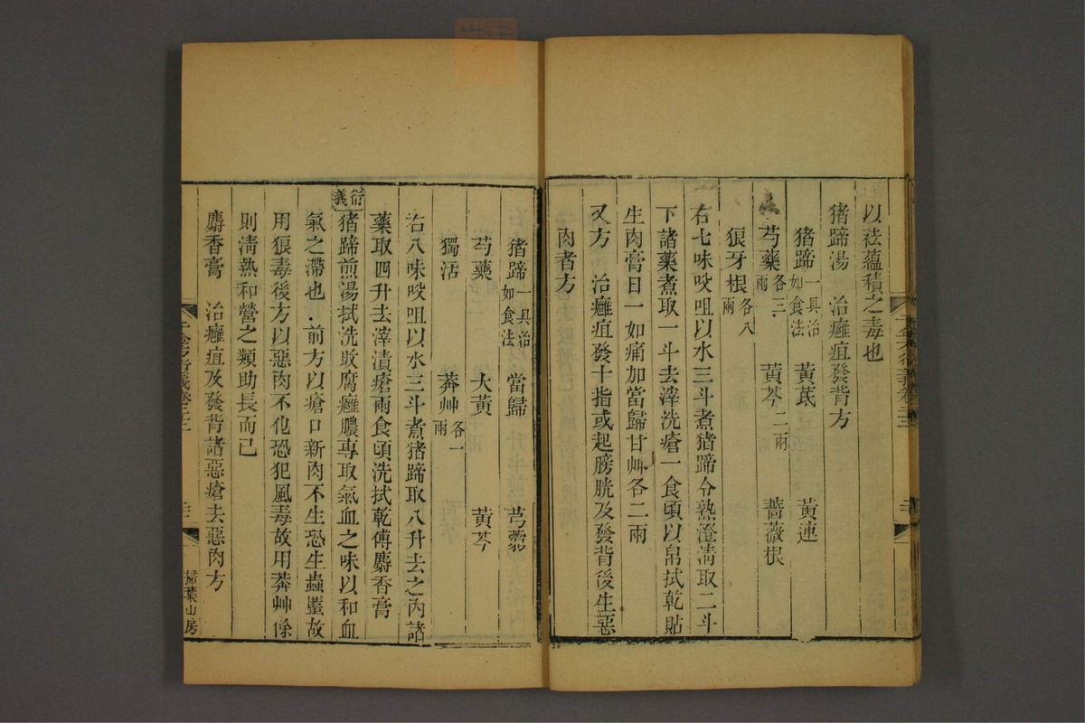 孙眞人千金方衍义(第1760页)