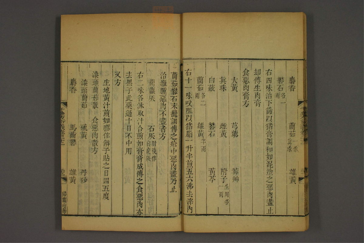 孙眞人千金方衍义(第1761页)