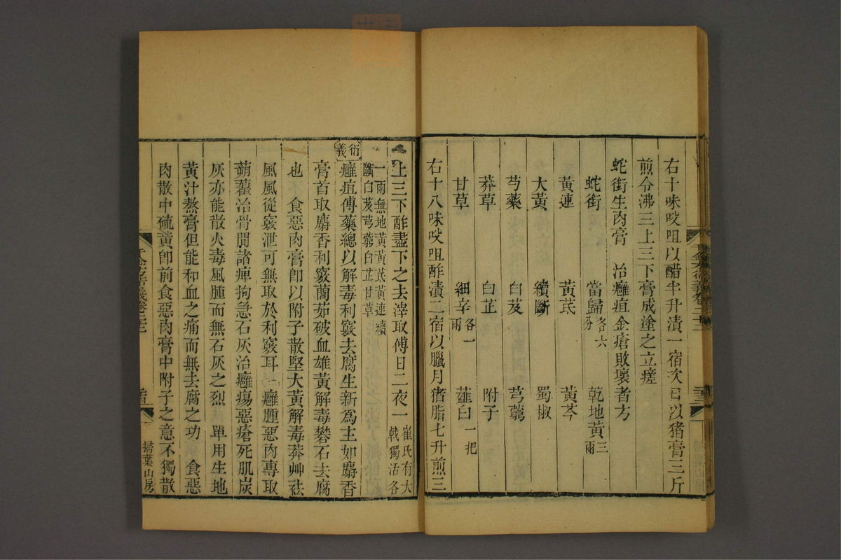 孙眞人千金方衍义(第1763页)