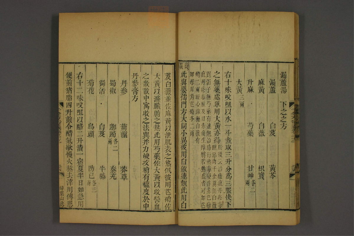 孙眞人千金方衍义(第1765页)