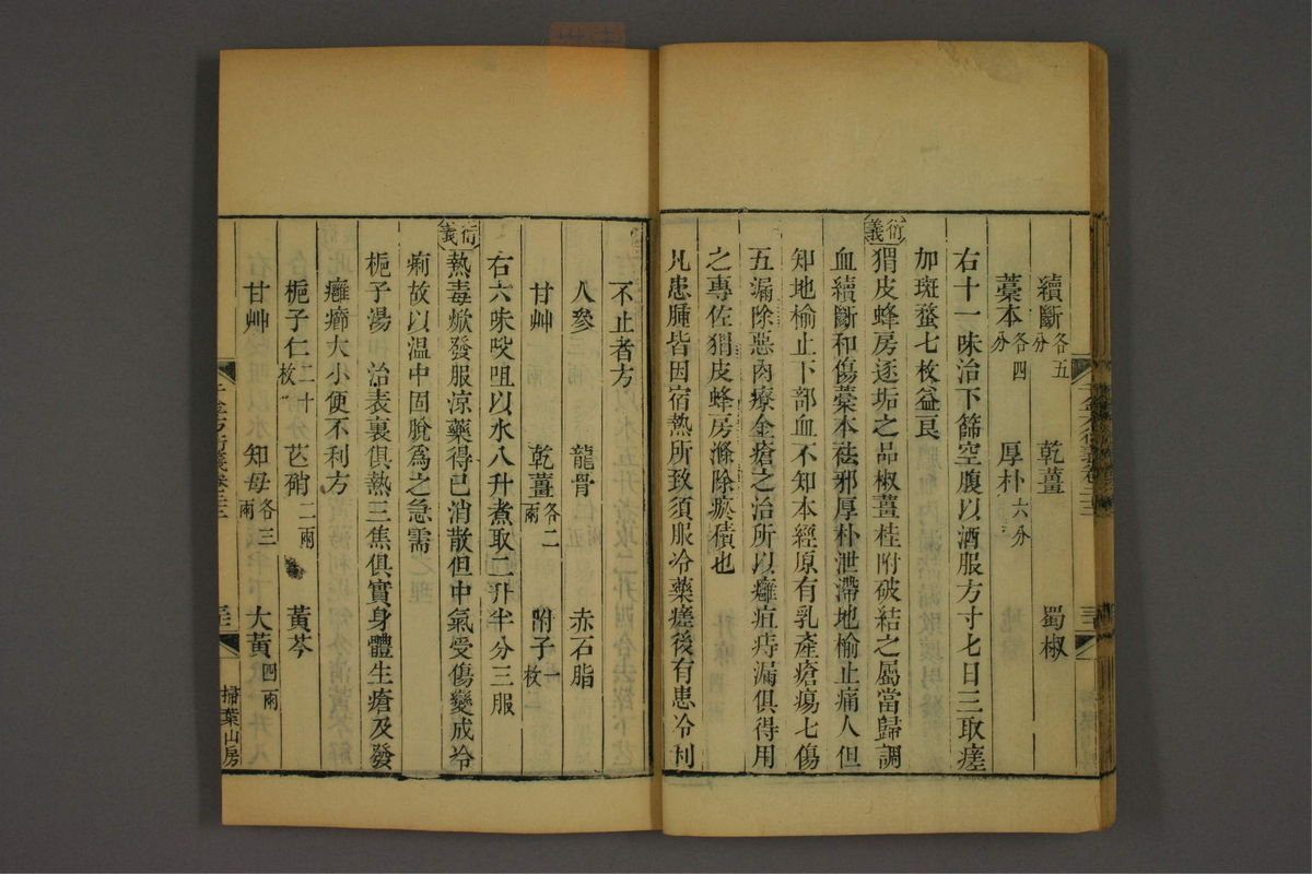 孙眞人千金方衍义(第1770页)