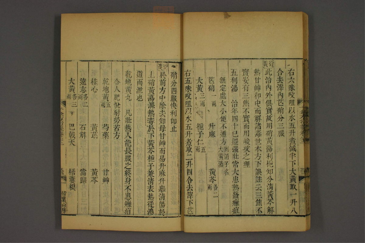 孙眞人千金方衍义(第1771页)