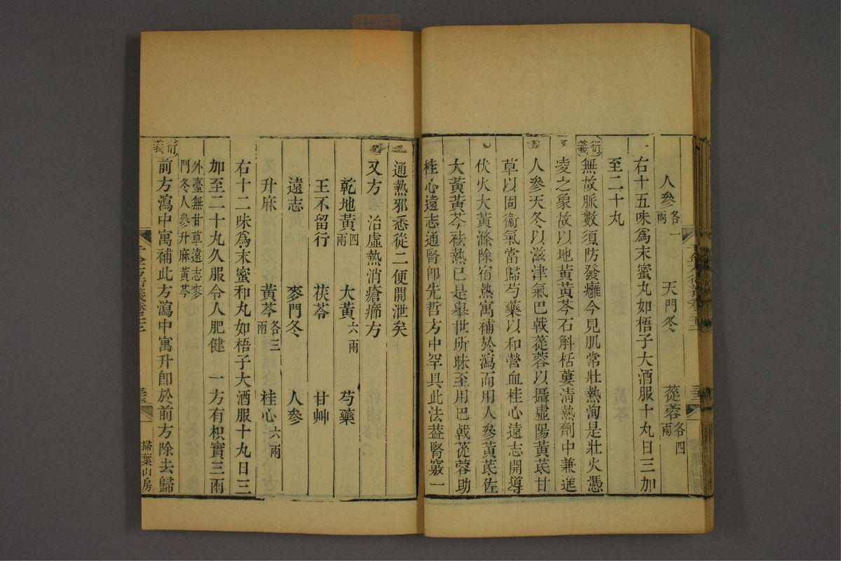 孙眞人千金方衍义(第1772页)