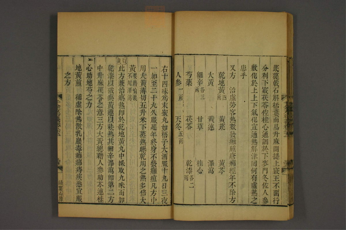 孙眞人千金方衍义(第1773页)