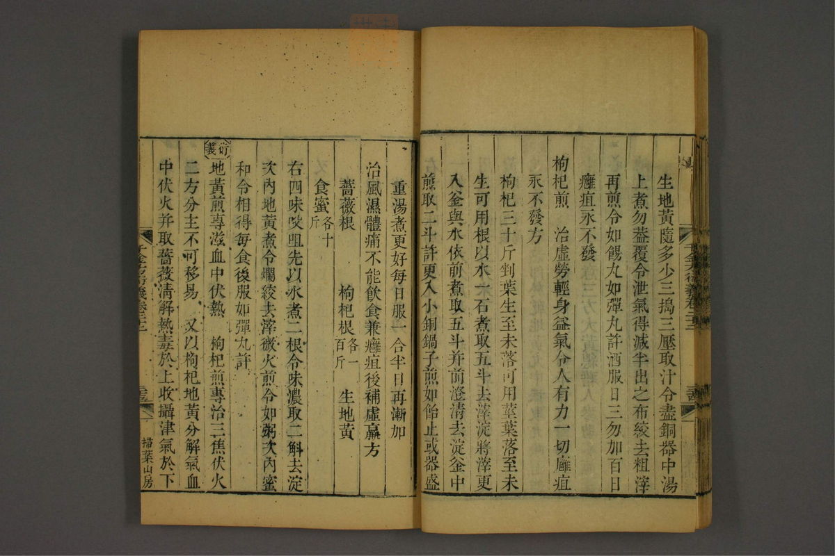孙眞人千金方衍义(第1774页)