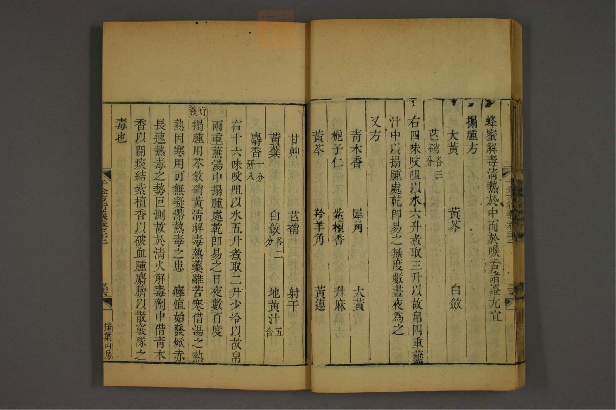 孙眞人千金方衍义(第1775页)