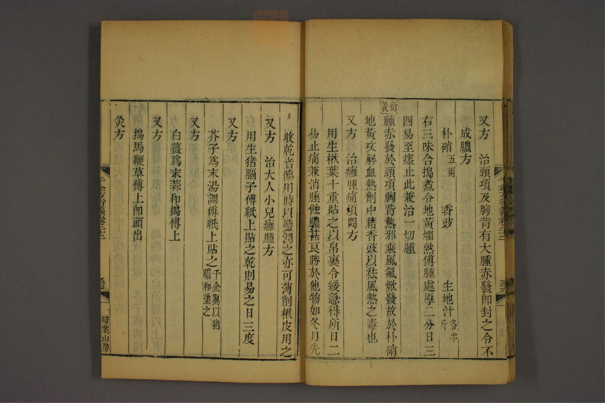 孙眞人千金方衍义(第1776页)