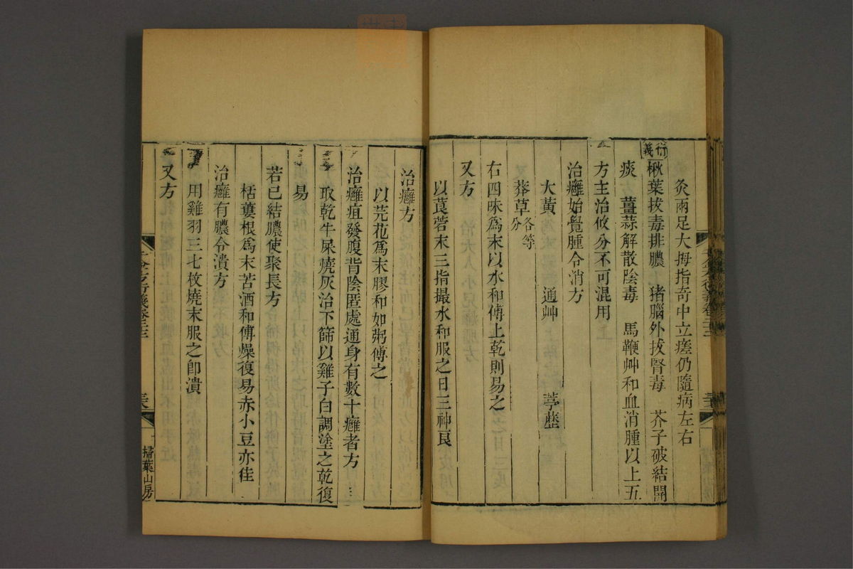 孙眞人千金方衍义(第1777页)