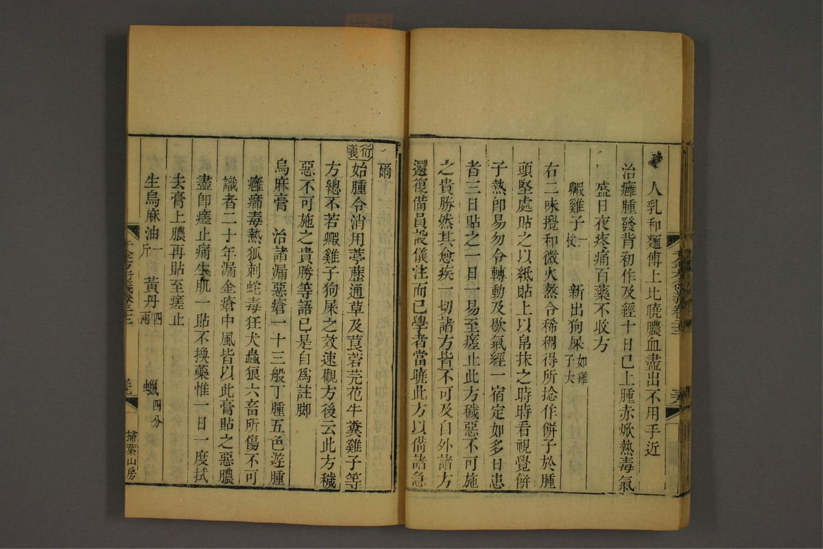 孙眞人千金方衍义(第1778页)