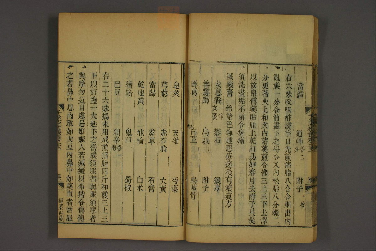 孙眞人千金方衍义(第1781页)