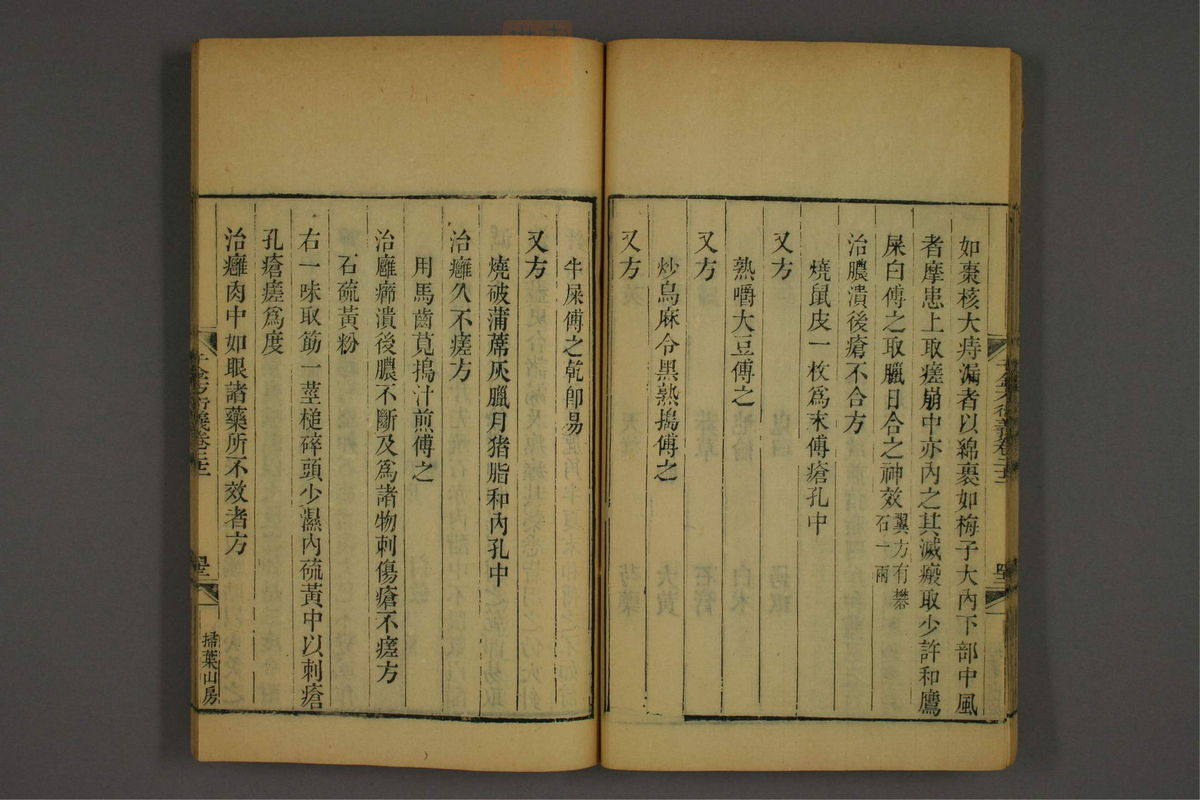孙眞人千金方衍义(第1782页)
