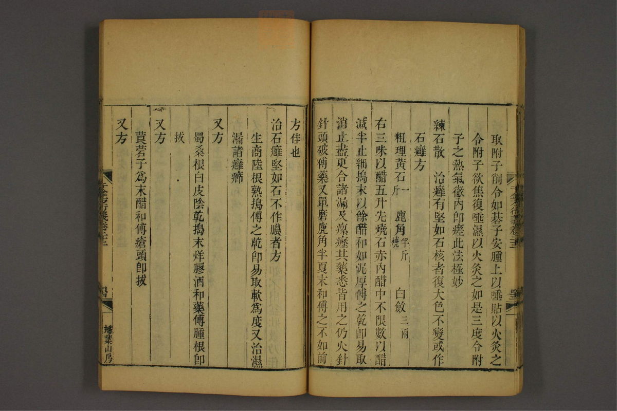 孙眞人千金方衍义(第1783页)