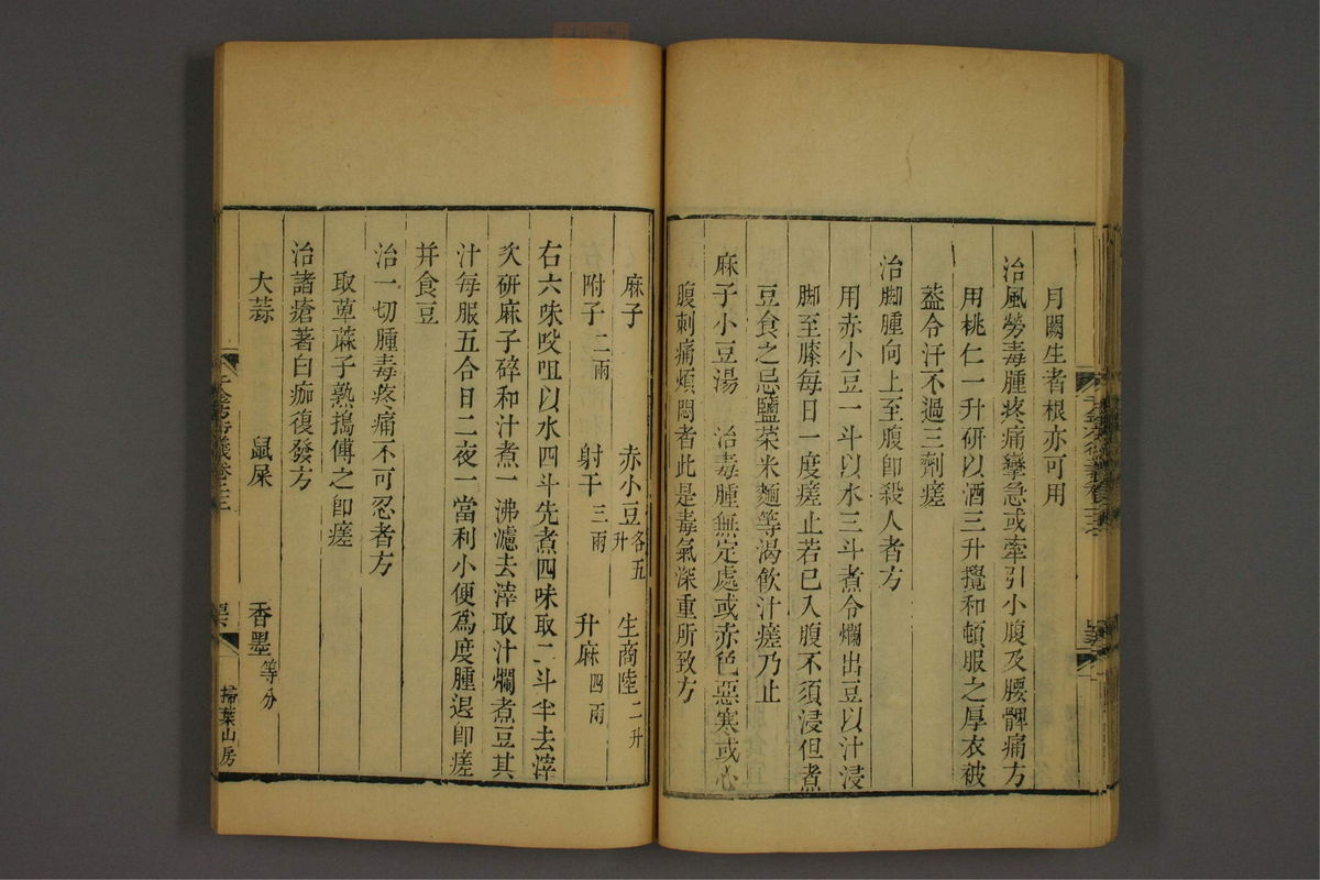 孙眞人千金方衍义(第1785页)