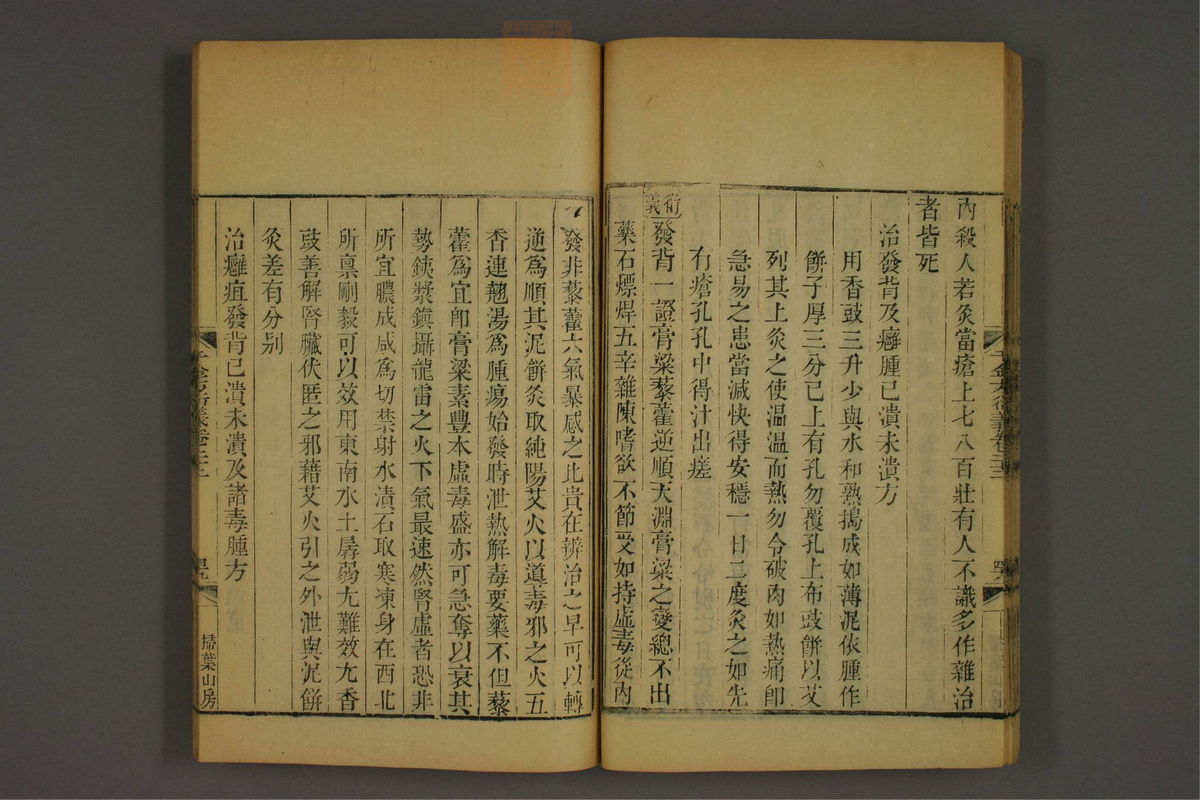 孙眞人千金方衍义(第1788页)