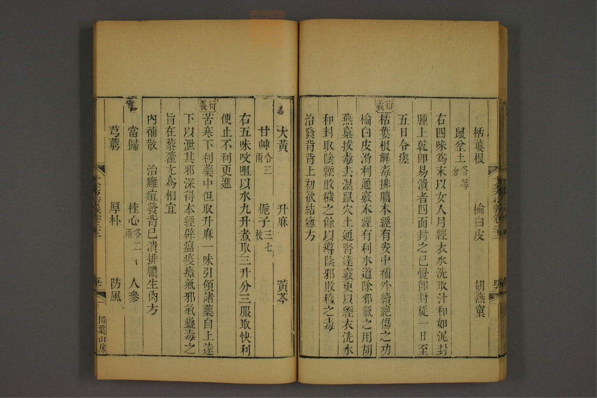 孙眞人千金方衍义(第1789页)