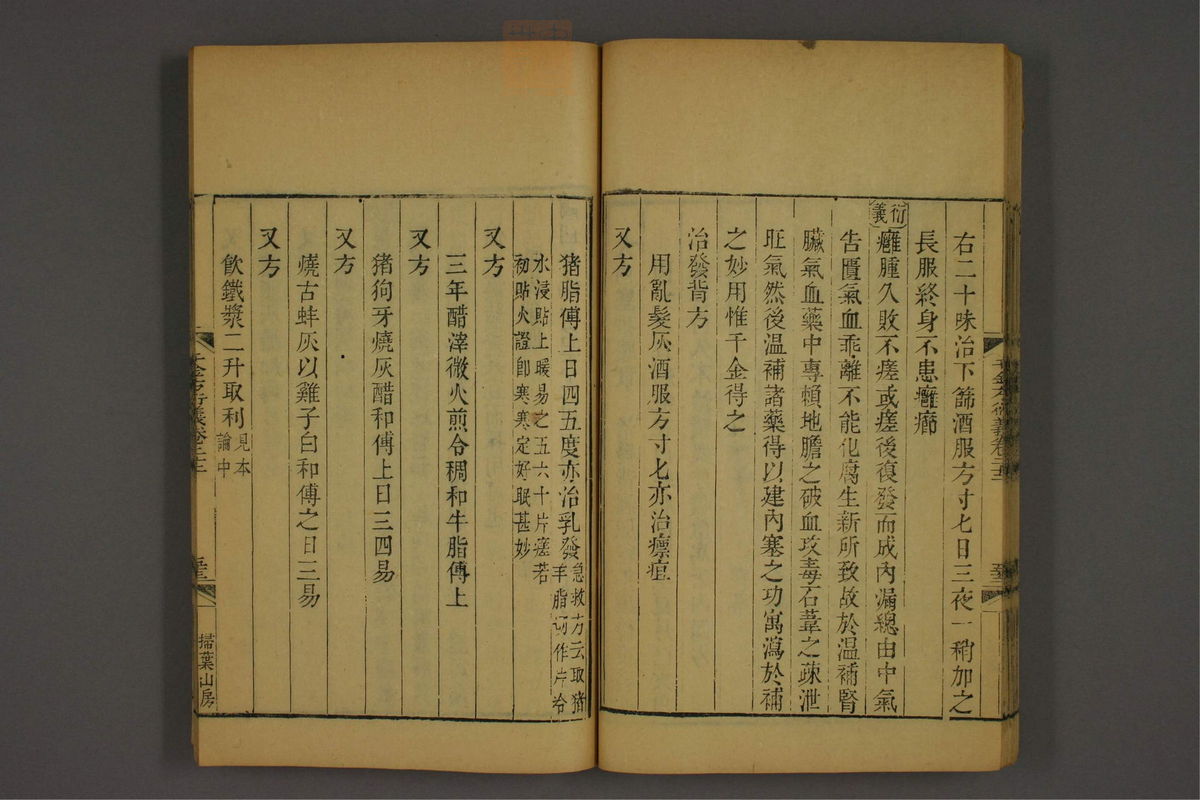 孙眞人千金方衍义(第1792页)