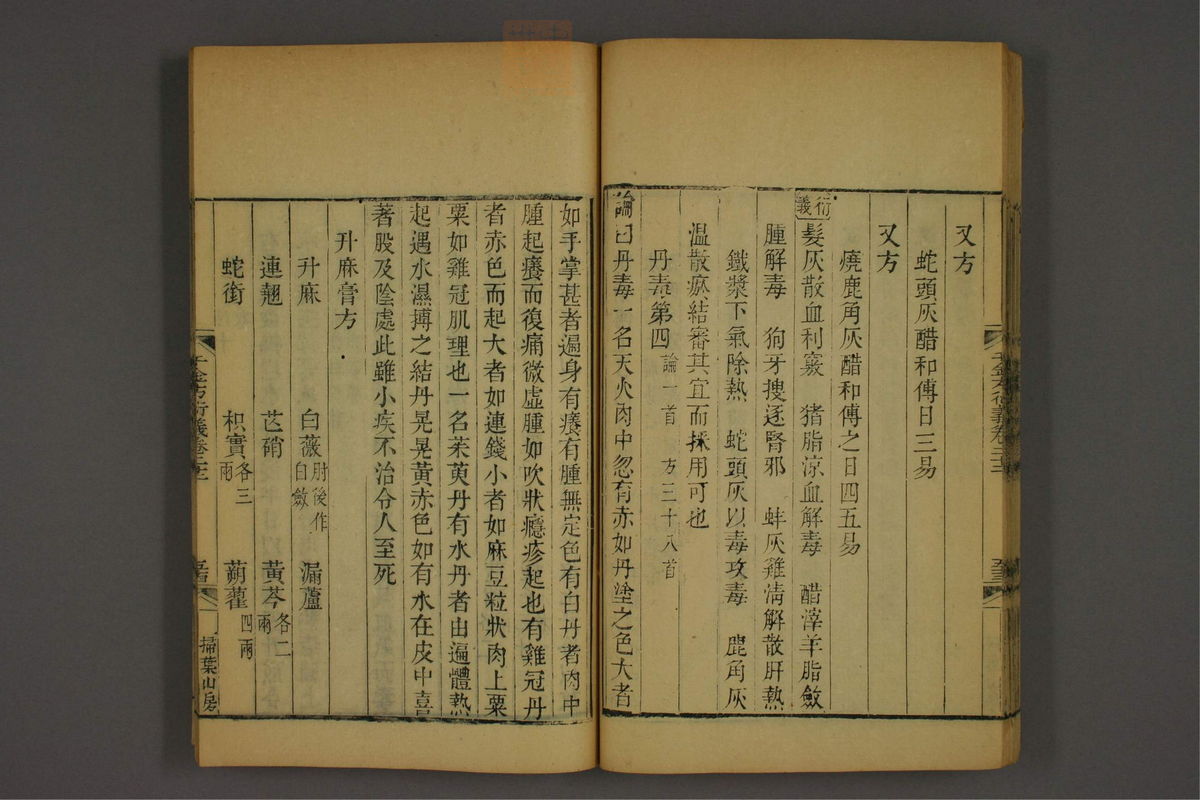 孙眞人千金方衍义(第1793页)