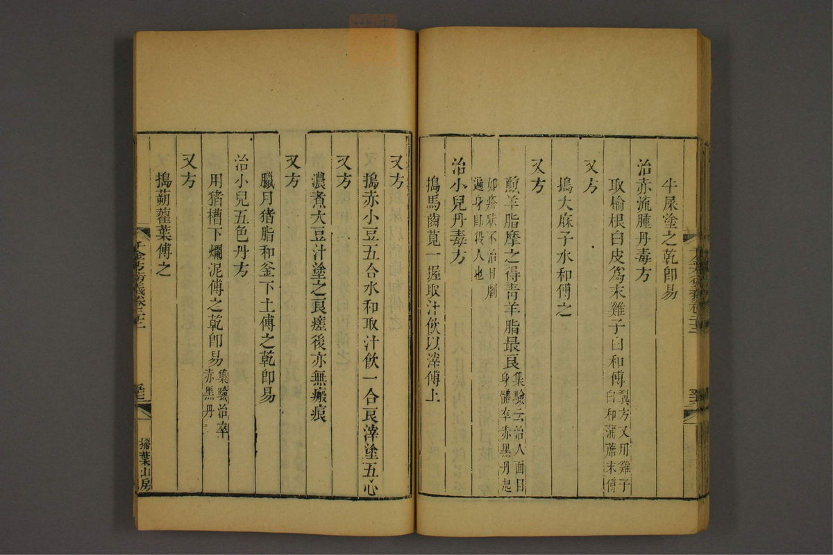 孙眞人千金方衍义(第1796页)