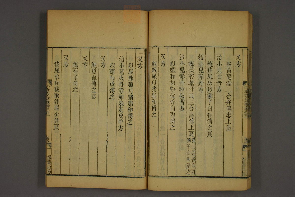 孙眞人千金方衍义(第1797页)