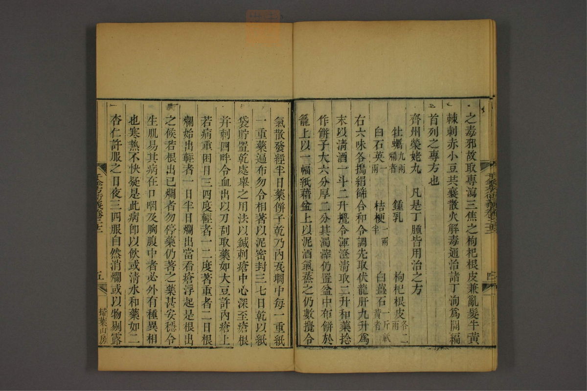 孙眞人千金方衍义(第1744页)