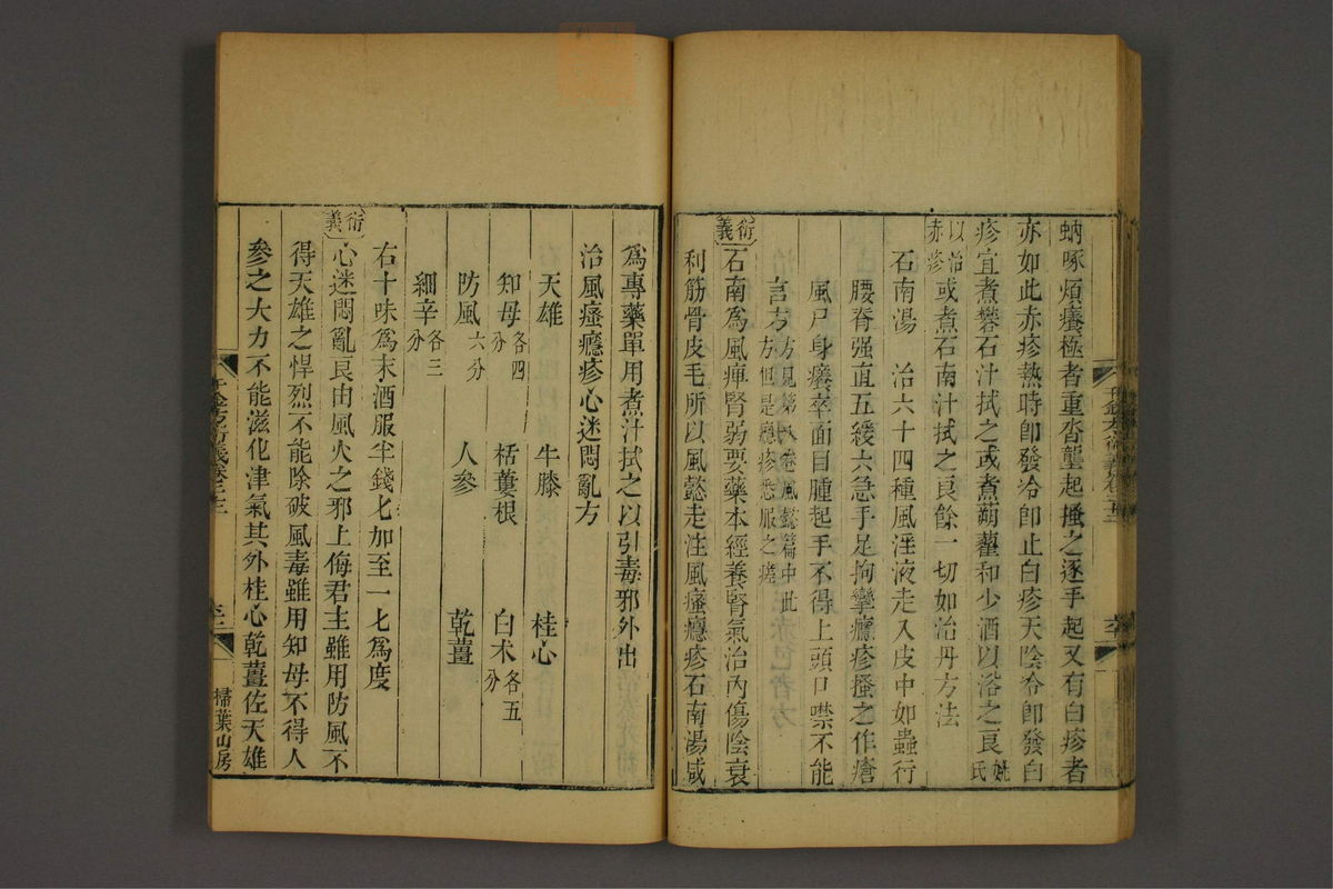 孙眞人千金方衍义(第1800页)
