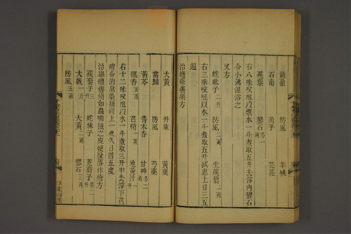 孙眞人千金方衍义(第1803页)
