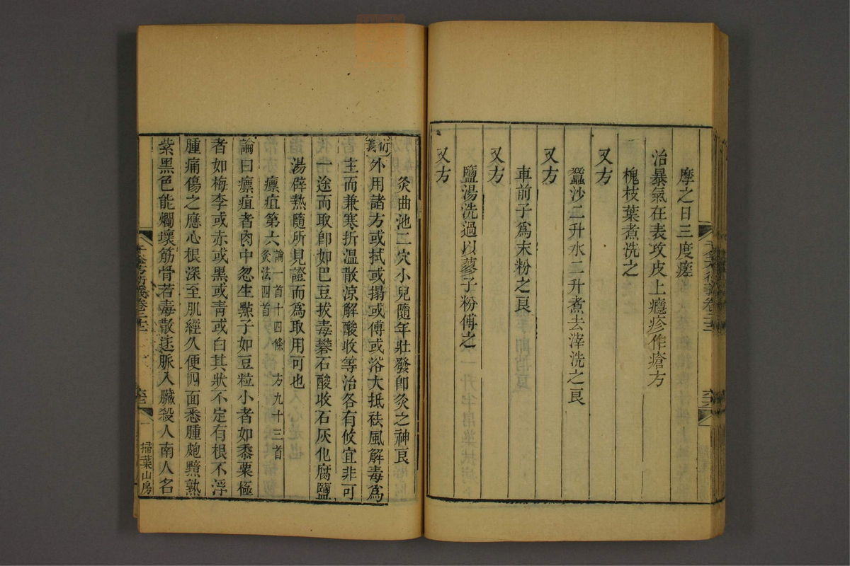 孙眞人千金方衍义(第1806页)