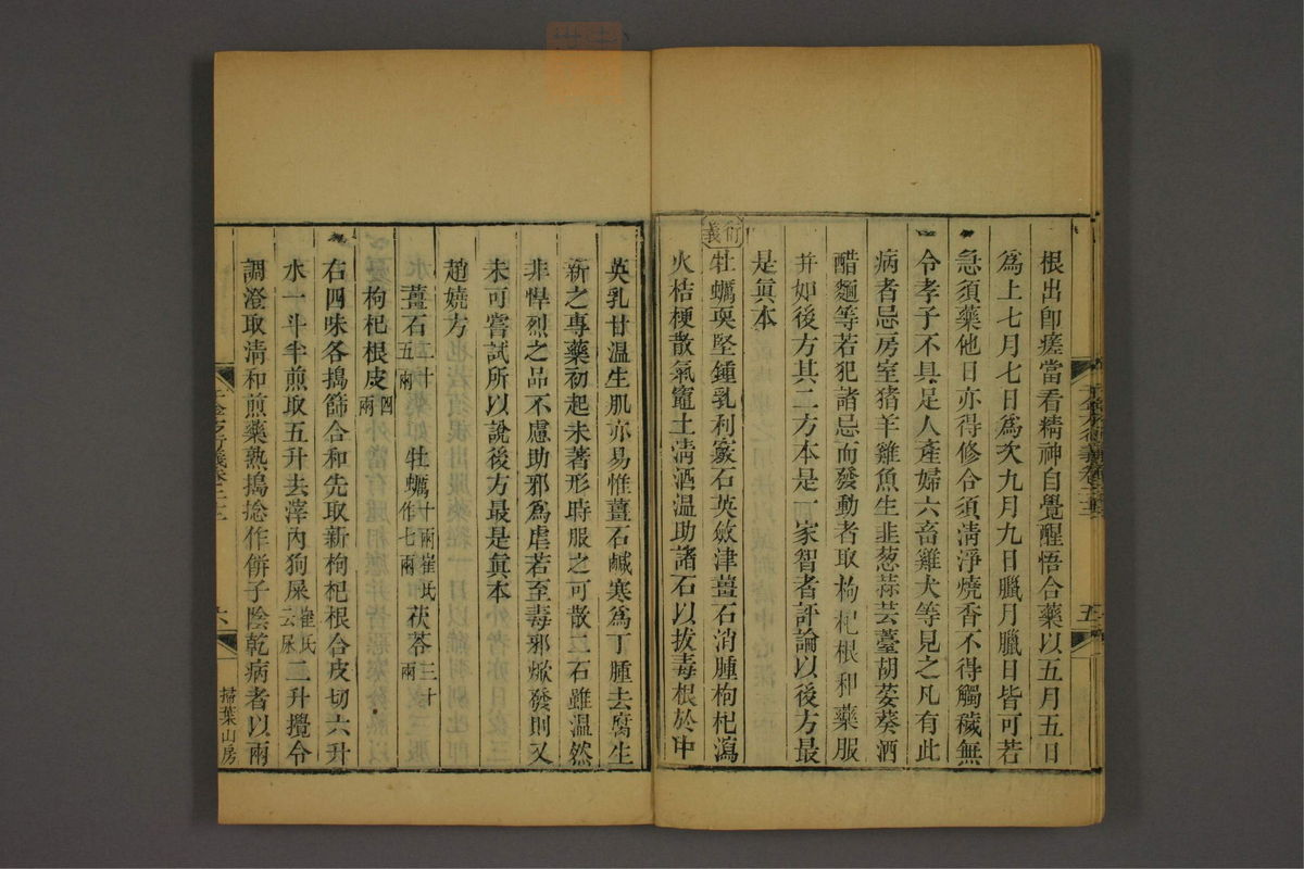 孙眞人千金方衍义(第1745页)