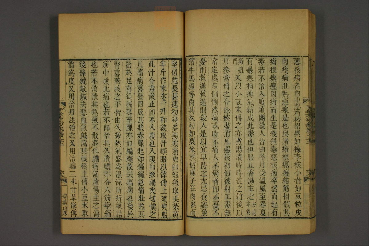 孙眞人千金方衍义(第1808页)