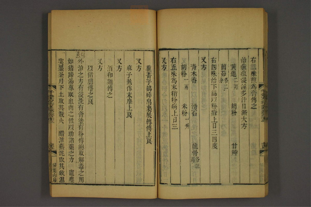 孙眞人千金方衍义(第1814页)